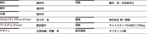 「福井市・一乗谷カレンダー」制作担当リスト