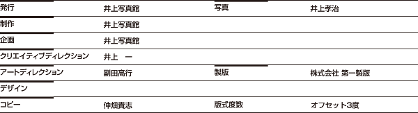 「想い出の街カレンダー」制作担当リスト