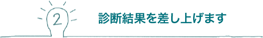 2.診断結果を差し上げます